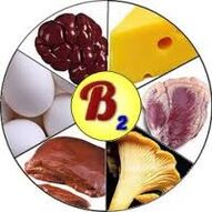 Vitamine B2 B2 pentru creier